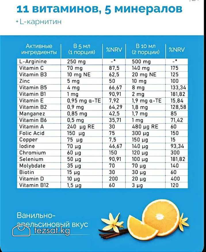 АРГИВИТ КЛАССИК 150мл.

Argivit classik  Этот прод image 1