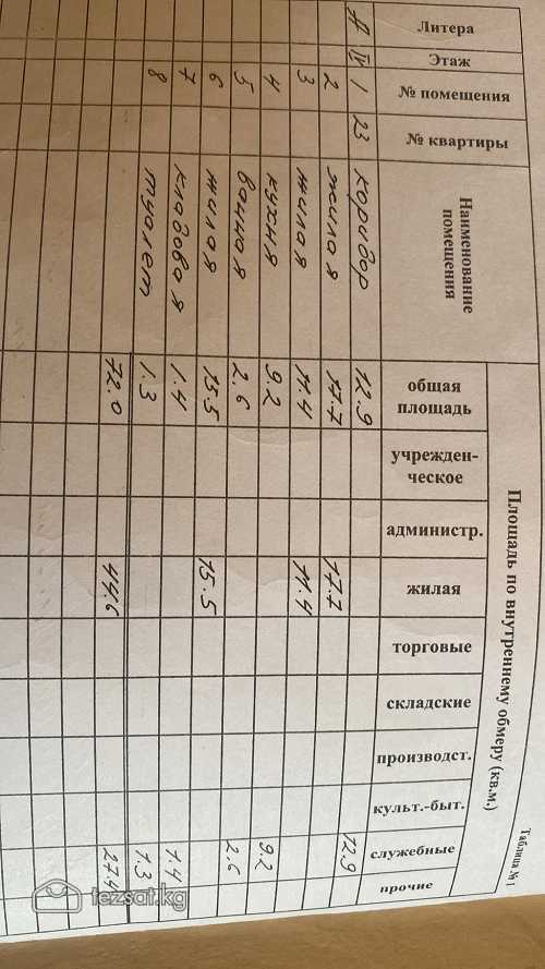 Продается 3-комнатная квартира в одном из лучших р image 12