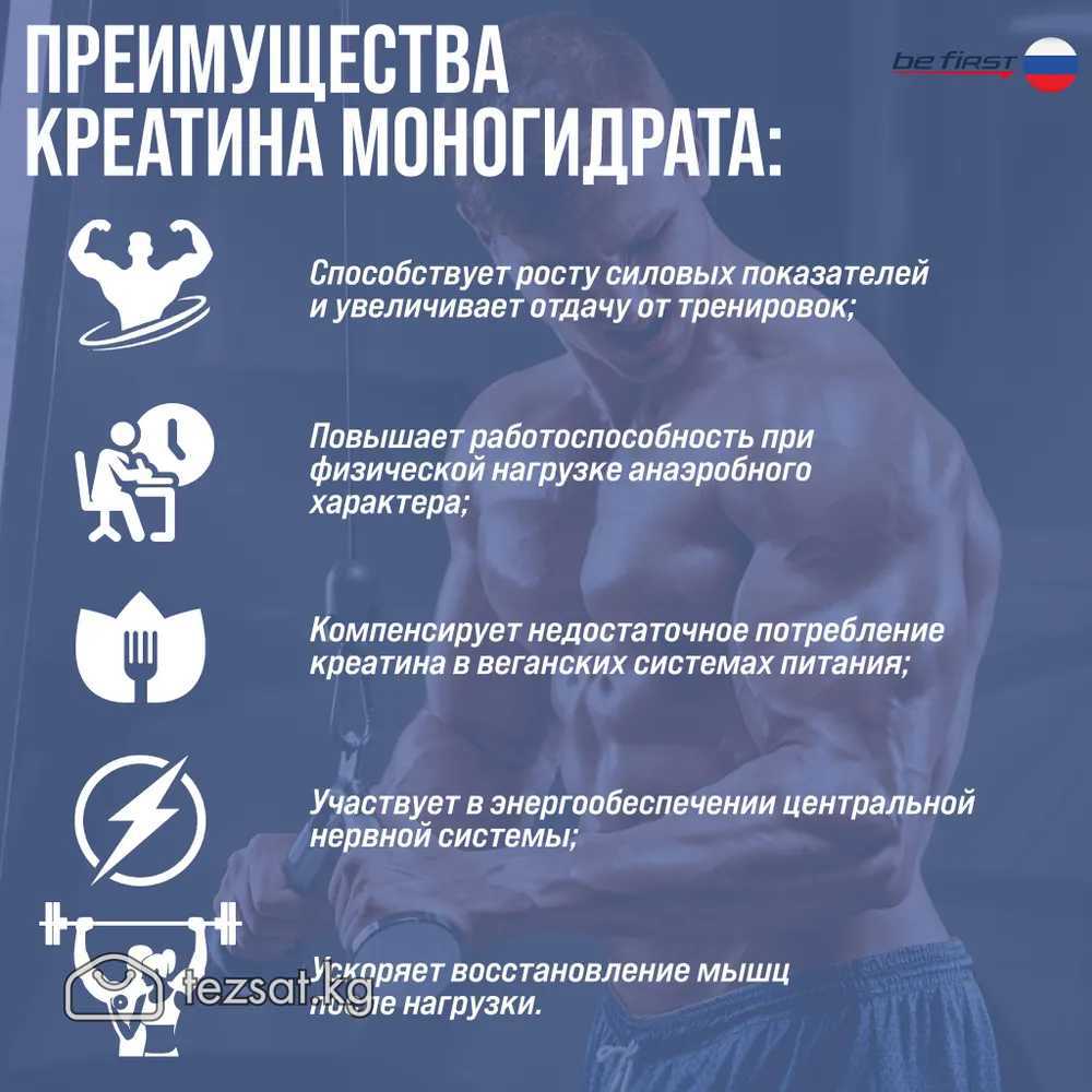 Продаю креатин моногидрат Be First

BeFirst — наде image 3