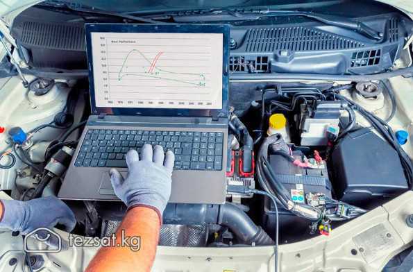 компьютерная диагностика авто: SRS, ABS, VGRS, CHE