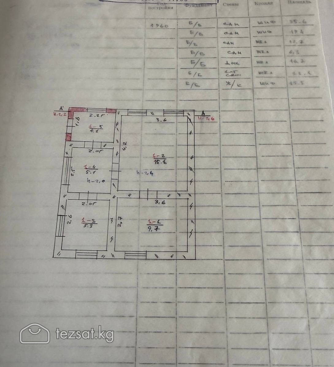 Продам дом с участком с.Военно-Антоновка image 5